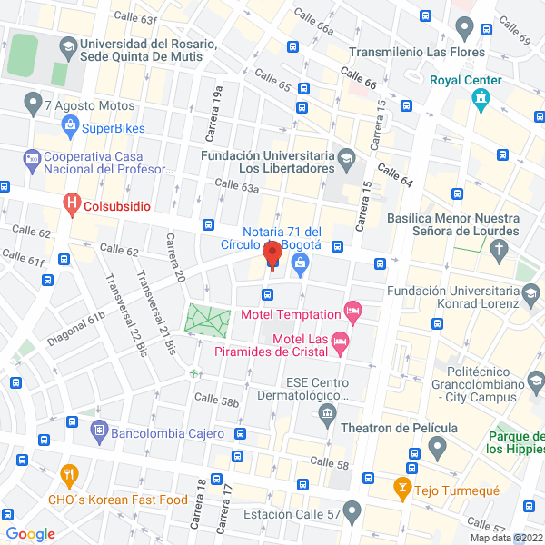 Mapa de Tip'S