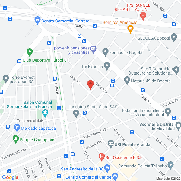Mapa de Todo En Industrias