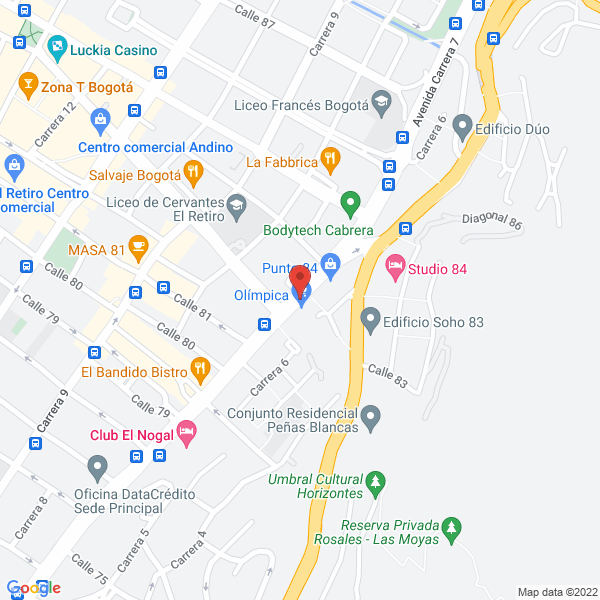Mapa de Neuroup