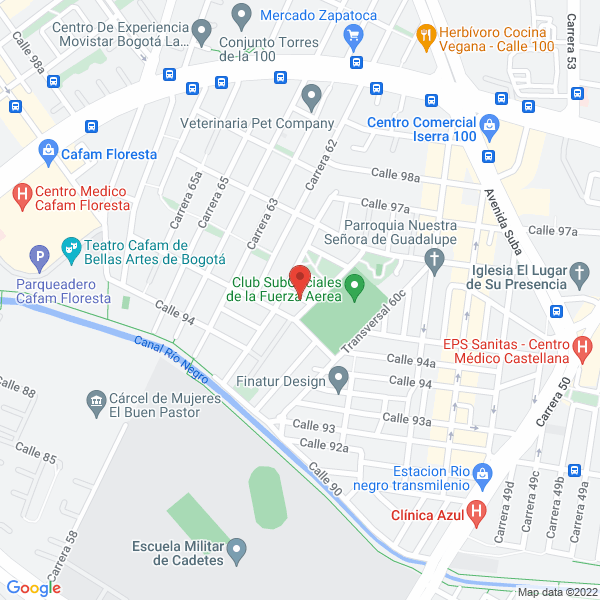 Mapa de Brújula Coaching
