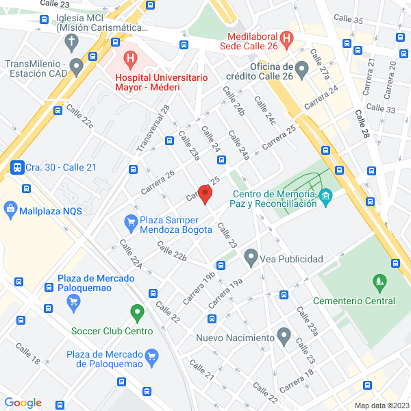 Mapa de Fiberformas