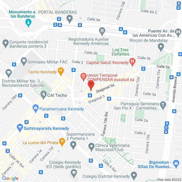 Mapa de Tutela Legal