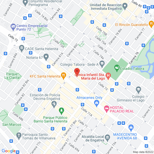 Mapa de Stilos Marseb