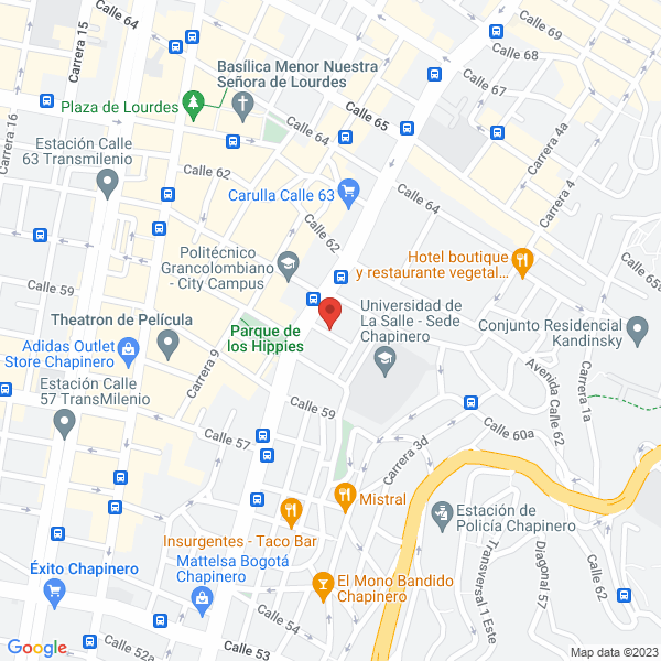 Mapa de Tutormente S.A.S.