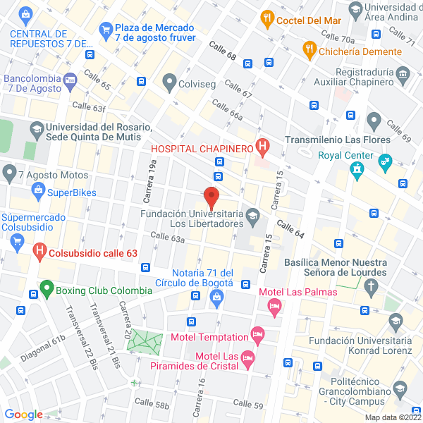 Mapa de Idear Impresión