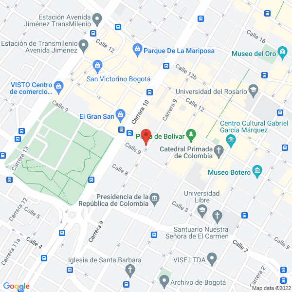 Mapa de Abc Ideas