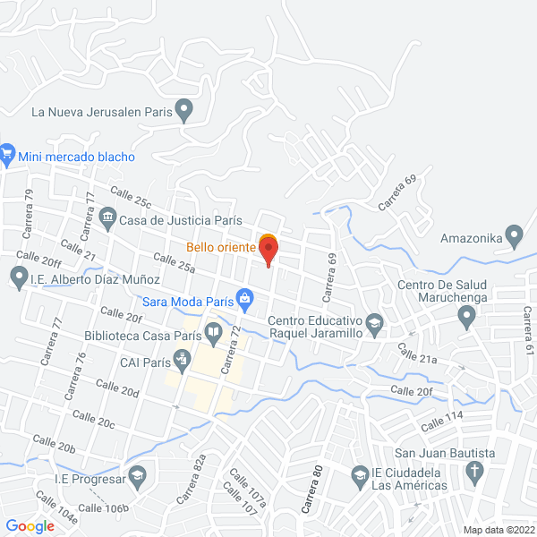 Mapa de Acabados Betancur S.A.S.