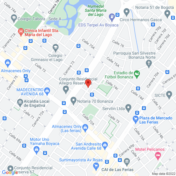 Mapa de Chemical Products