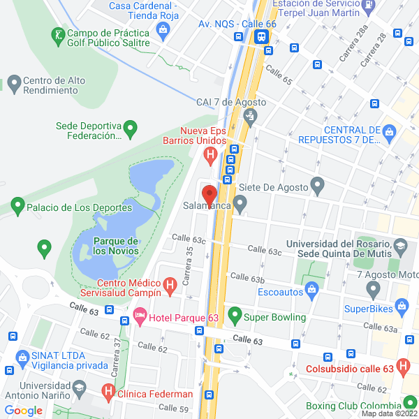 Mapa de Frenos Ferodito