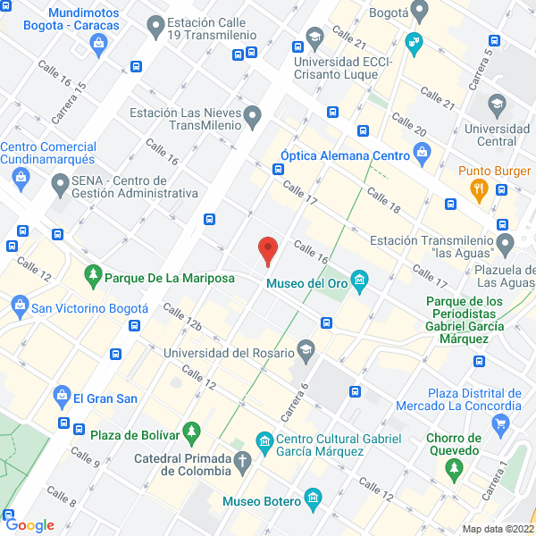 Mapa de Gerencia Total