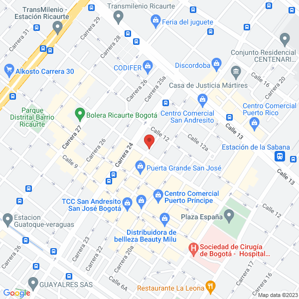 Mapa de Industria De Repuestos Automotores Mendoza