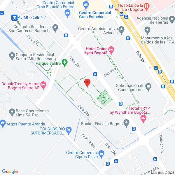 Mapa de Industria Hidraúlica Andina
