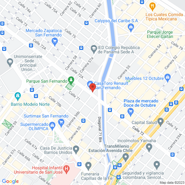 Mapa de Inversiones Hbo Y Cía. S.C.