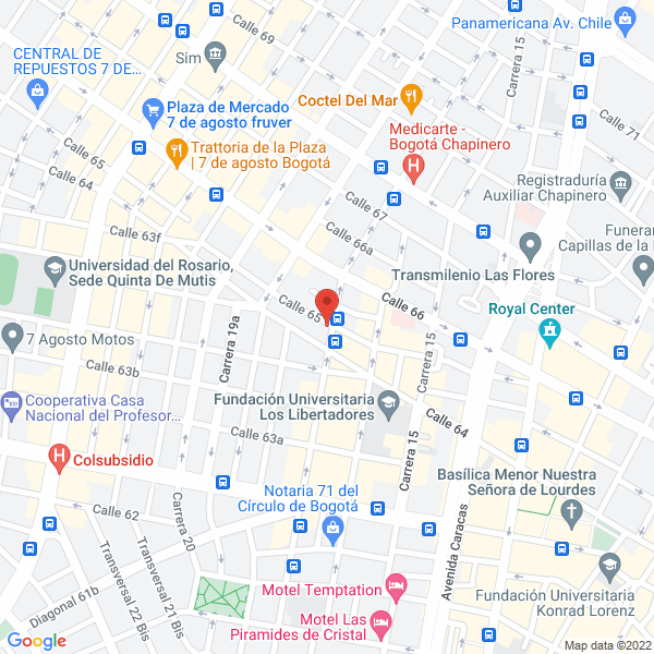 Mapa de Inversiones La Tercera S.A.S.