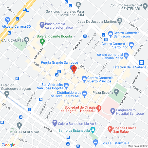 Mapa de Inversiones Y Negocios Plus Sas