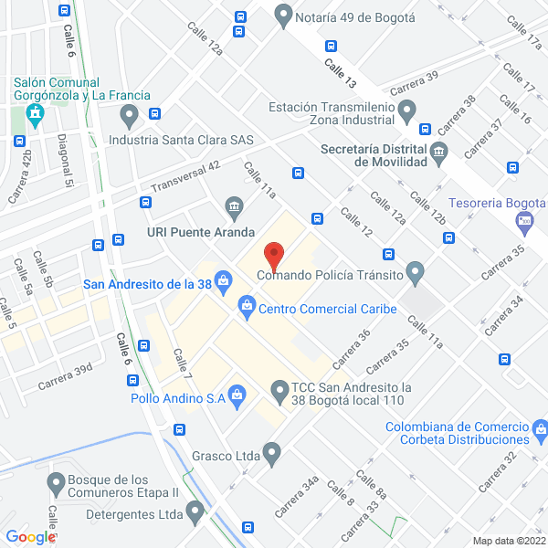 Mapa de Tm-Distribuciones