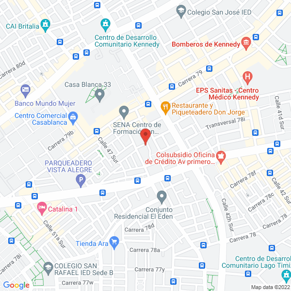 Mapa de Emprendimiento Financiero