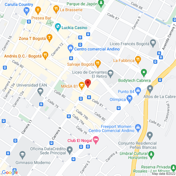 Mapa de Inversiones Lopez Obregon
