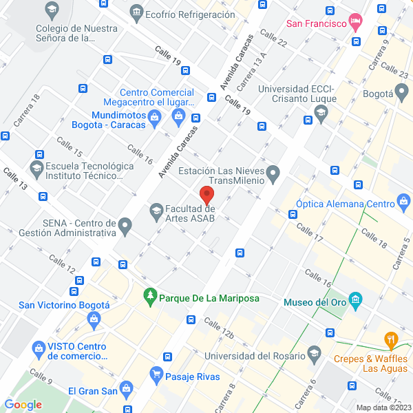 Mapa de Parqueadero Nacional