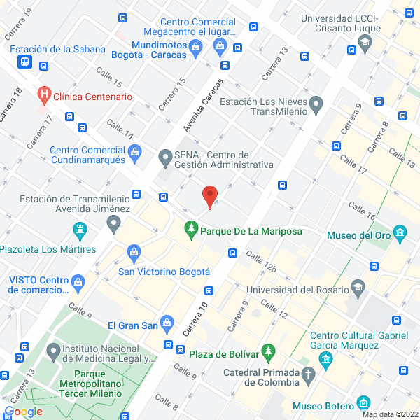 Mapa de Productos De Aseo