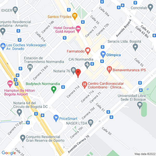 Mapa de Accesorios Multi-Com