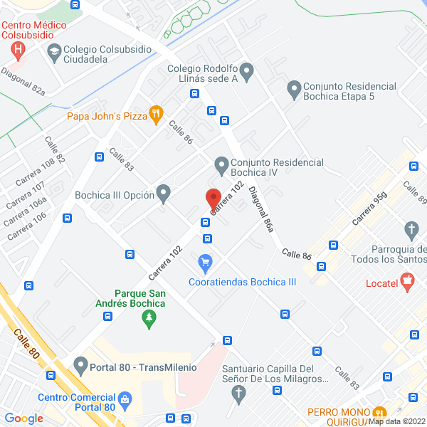 Mapa de Apoyo Psicológico Familiar - Quiero Clientes