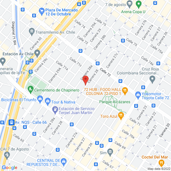 Mapa de +Stock S.A.S.