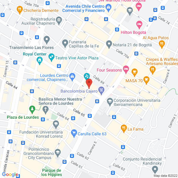 Mapa de Animalitos & Co