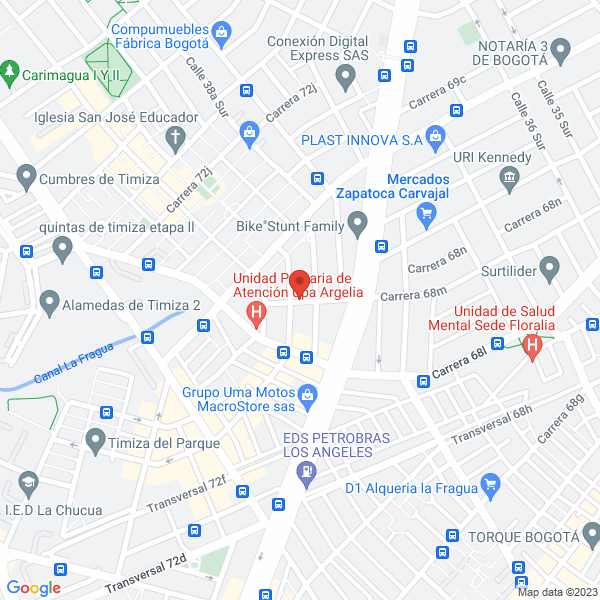 Mapa de Resistencias Lugui S.A.S.