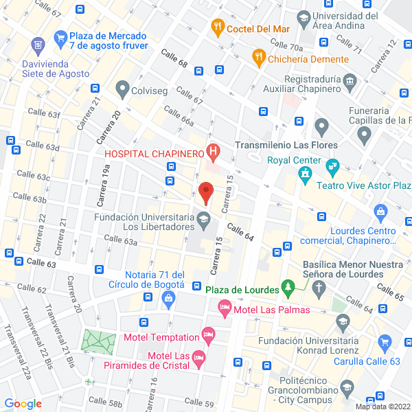 Mapa de Inge Call Sas