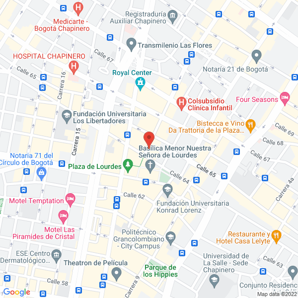 Mapa de Goven Ltda.