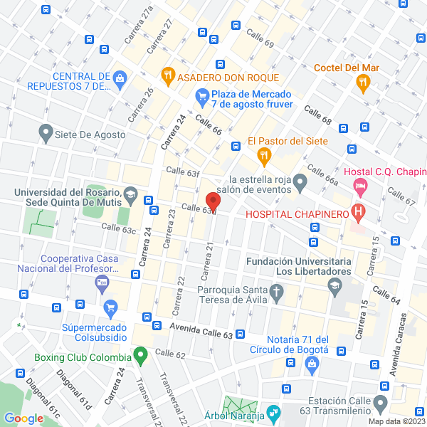 Mapa de Industria De Dispensadores De Colombia
