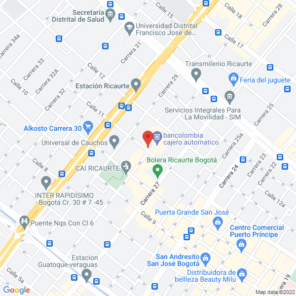 Mapa de The Rupture Jeans