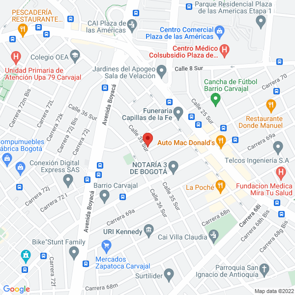 Mapa de Market Medica