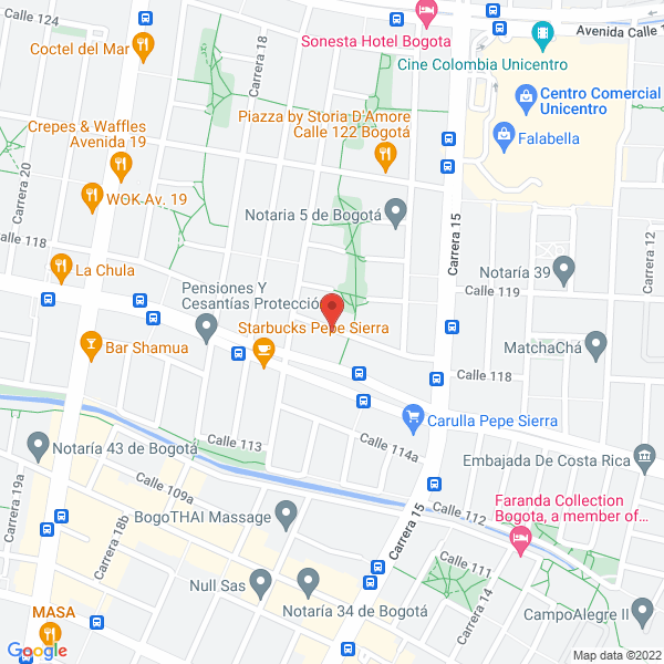 Mapa de Multingenios Makariza S.A.