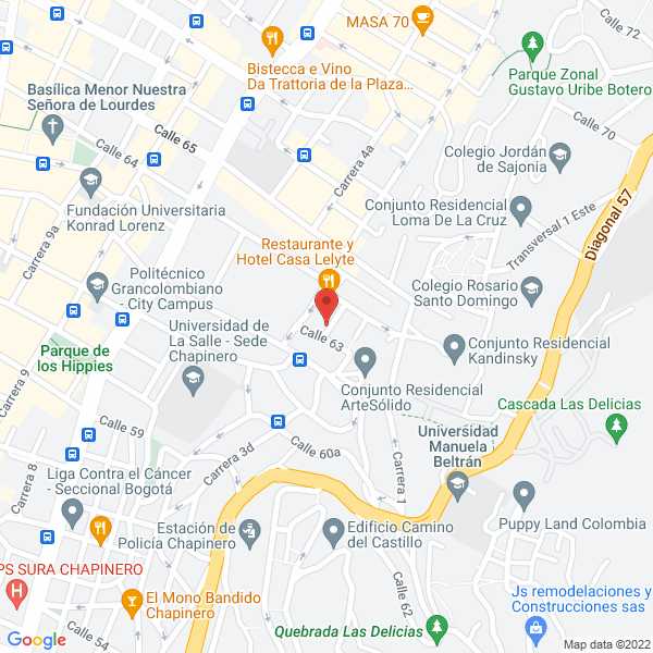 Mapa de Trigger S.A.S
