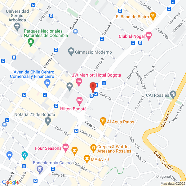 Mapa de Stanford Bolsa & Banca S.A.