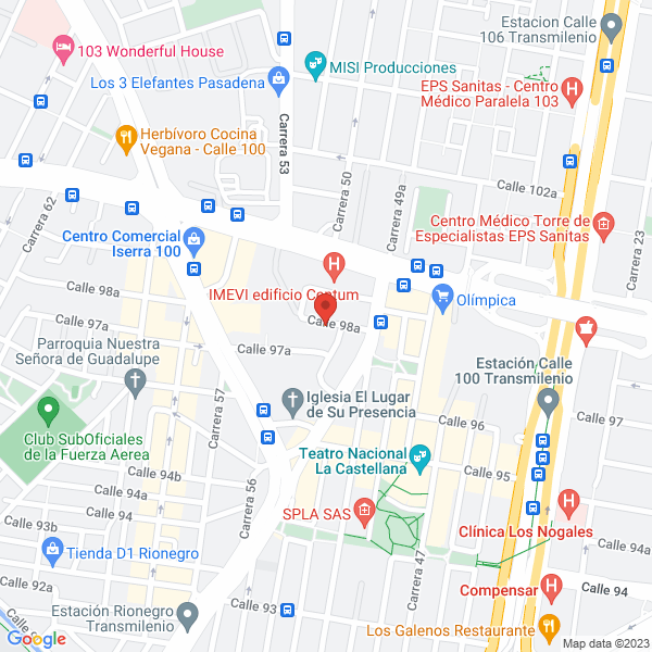 Mapa de Estrategía Y Desarrollo
