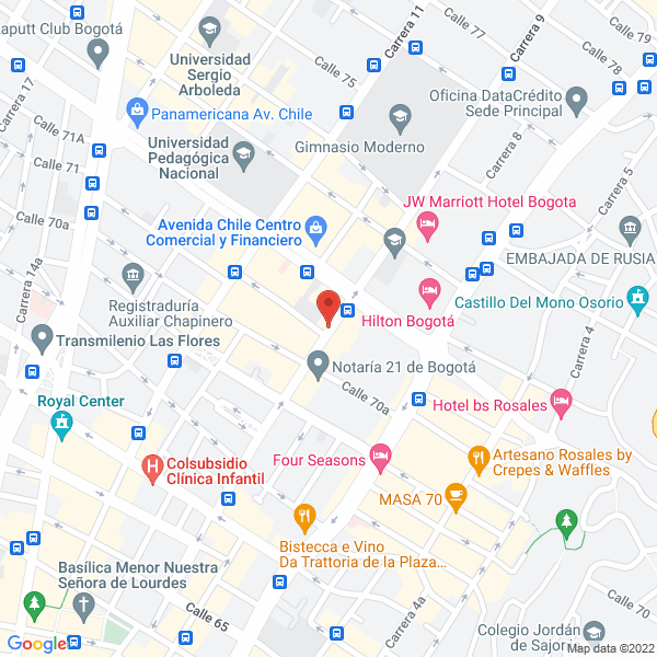 Mapa de Copitécnica Ltda.