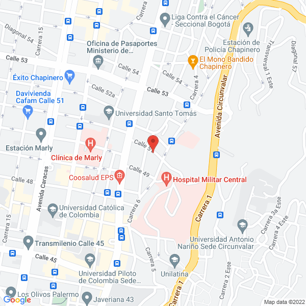 Mapa de Fundaterapia