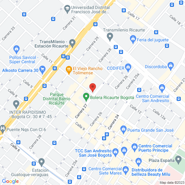Mapa de Dinámica C.D. Ltda.