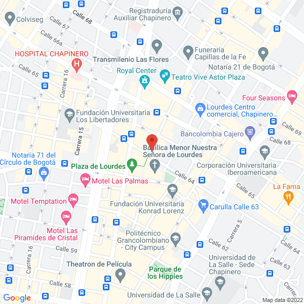 Mapa de Dinamica Audiovisuales