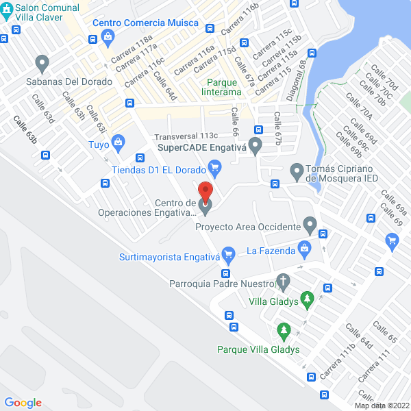 Mapa de Productos Sortario S.A.S.