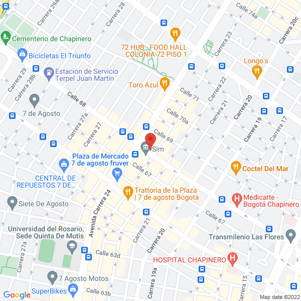 Mapa de Surtisuizo