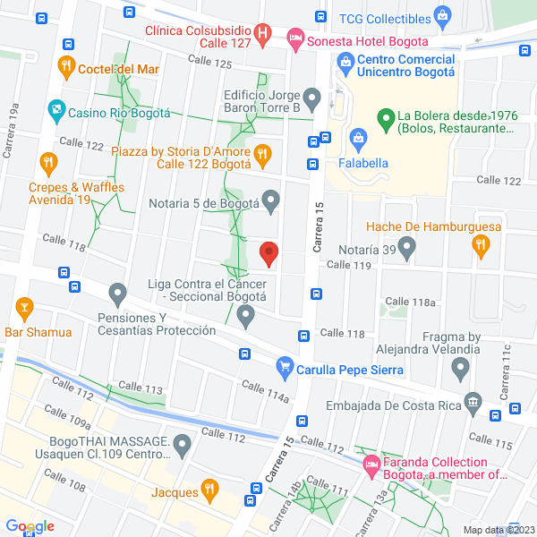 Mapa de Eventos Y Mercadeo Branding Brokers S.A.