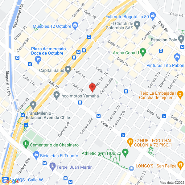 Mapa de Confecciones Jeval S.A.S.