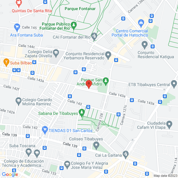 Mapa de Rtefactos Producciones
