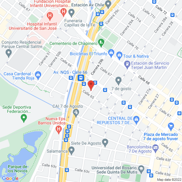 Mapa de Nodo Design Corp Ltda