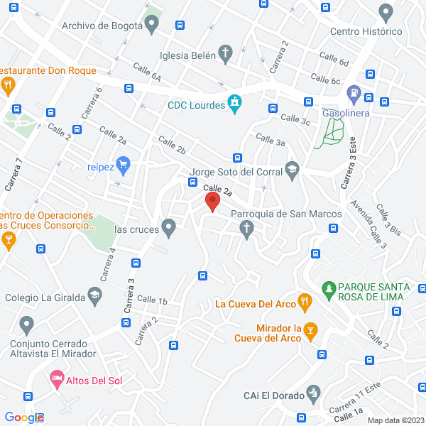 Mapa de Droguería Siglo X X I Farmacenter