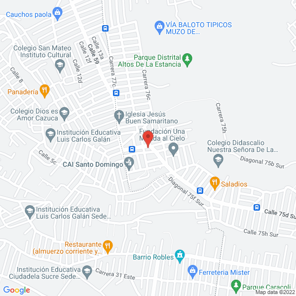 Mapa de Agrupación Jurídica De Cobranzas S.A.S.